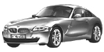 BMW E86 P04BF Fault Code